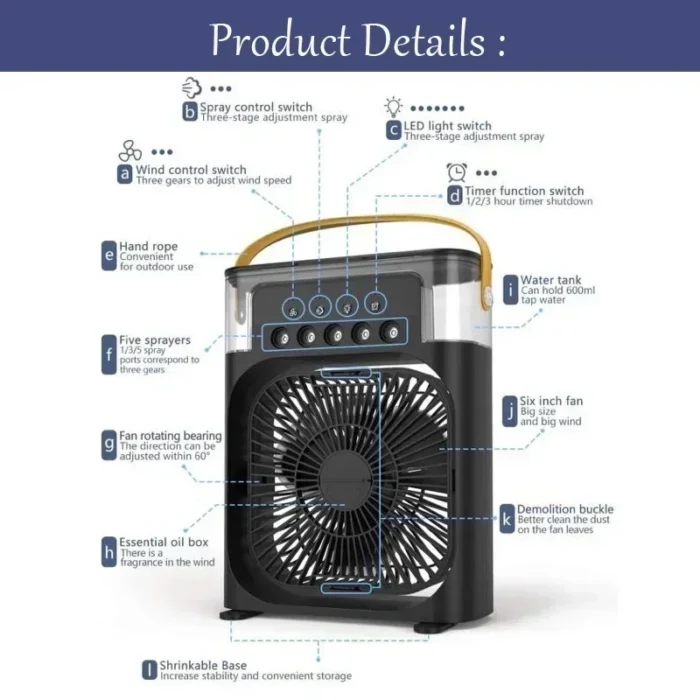 Portable Humidifier Fan 3 in 1 Air Conditioners USB Electric Fan LED Night Light USB 3 Speed Household Small Air Cooler - Image 5
